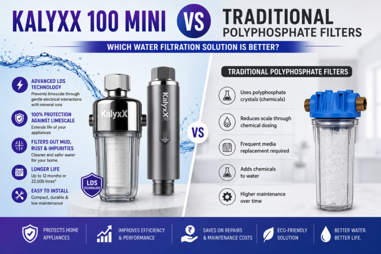 KalyxX 100 Mini vs Traditional Polyphosphate Filters